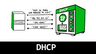 Comprendre le DHCP en 3 minutes