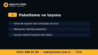 Evden Eve Nakliyat Süreci: 4 Adımda Sürprizsiz Taşınma | Nakliye İzmir