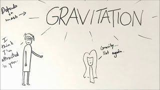 Gravitation - ep01 - BKP  CBSE CLASS 9 physics cha