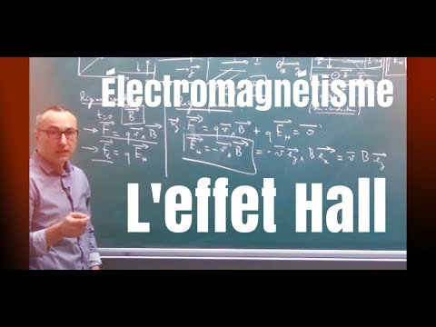 MP/PC/PSI Électromagnétisme- L' effet Hall