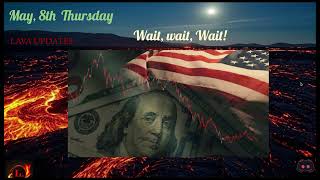 Wait! $DXY says RISK on~ Stay vigilant ~Java! 08May25