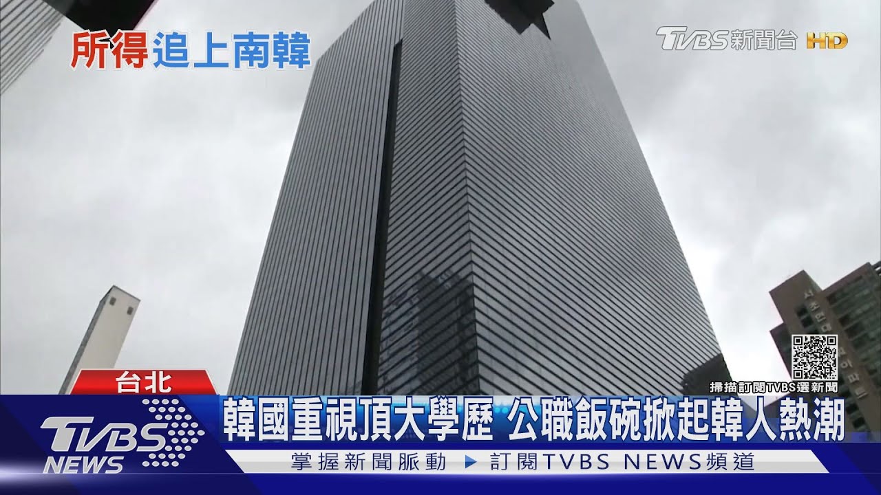 台灣若經濟成長率達6% 謝金河:人均所得有望追上南韓