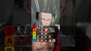 Ranking best anime characters #animeedit #anime #animeshorts #animeedits #animeart #youtubeshorts