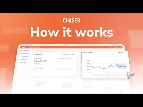 Chaser | How does it work?