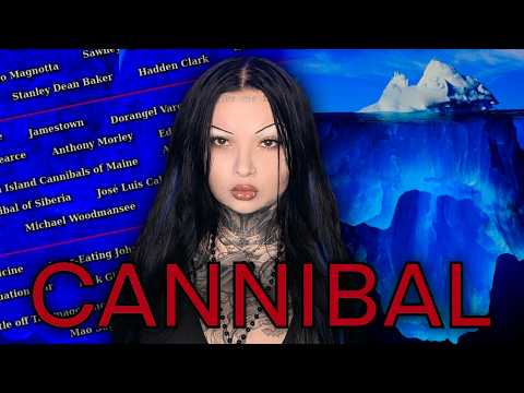 The Cannibalism Iceberg