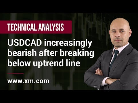 Technical Analysis: 25/10/2019 - USDCAD increasingly bearish after breaking below uptrend line