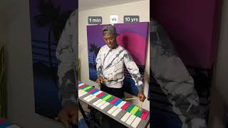 Download lagu iPhone Ringtone Evolution📱 mp3