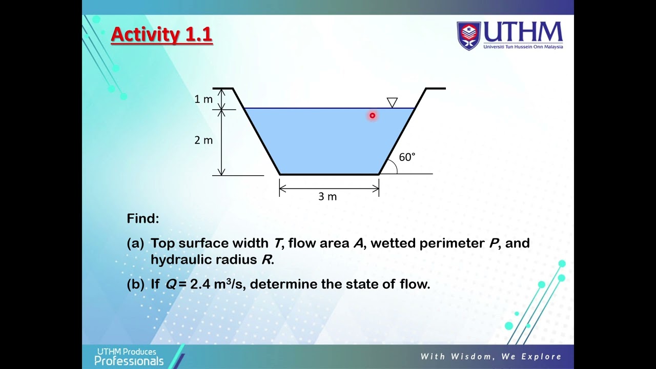 1 - OPEN CHANNEL FLOW   (HYDRAULIC)