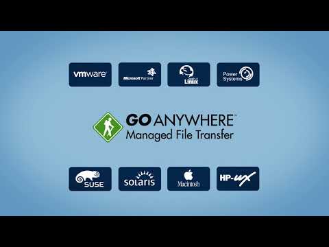 GoAnywhere Managed File Transfer Overview | Bridgeway Communication System, Inc.
