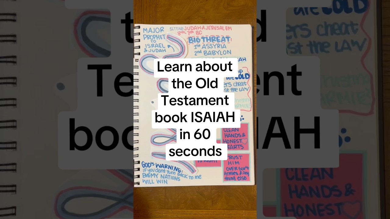 Isaiah Bible study notes for visual and creative Christians #biblenotes #biblejournaling