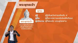 สังคมศึกษา ม.ปลาย หลักธรรมทางพระพุทธศาสนา (4) | DLTV15 | 26 มิ.ย. 2563