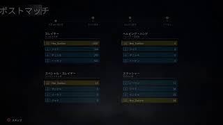 【WWZ】初見プレイ！【Hex】