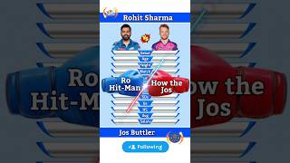 Jos Buttler vs Rohit Sharma | cricket | mumbai indians | rajasthan royals #shorts #short #cricket