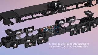 Video thumbnail for Devialet Dione - All-in-one soundbar by Devialet