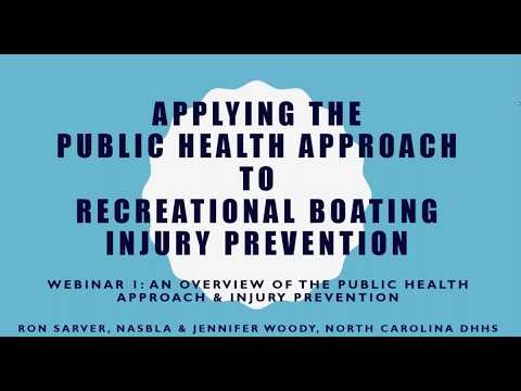 Webinar 1: Overview and Injury Prevention