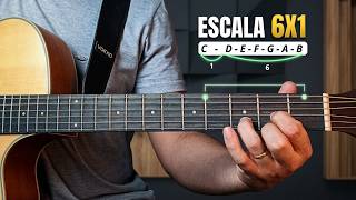 É a Escala 6x1 que mostra a lógica dos acordes das músicas no violão.