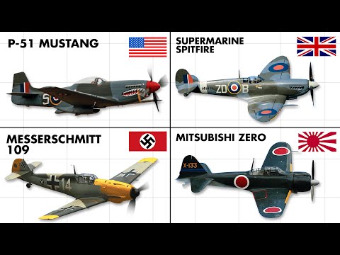 Aerial Combat: Legendary World War 2 Fighter Planes Explained