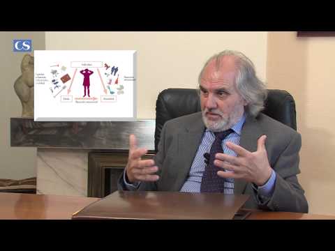 La ansiedad - Dr. Agustín Arroyo