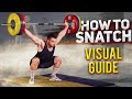 Olympic Weightlifting: HOW TO SNATCH / A Visual Guide for athletes & coaches / Torokhtiy / CrossFit