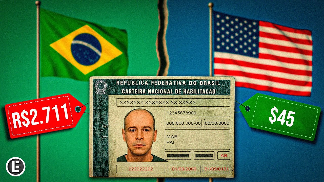 Por que pagamos TÃO CARO para poder Dirigir?!