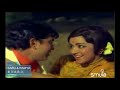 Tu Pyar Tu Preet By SabuThomas And RamyaJagirdar
