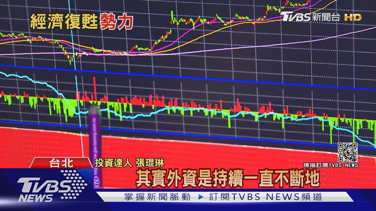 外資要撤台?專家:台灣護國神山台積電仍受外資看好