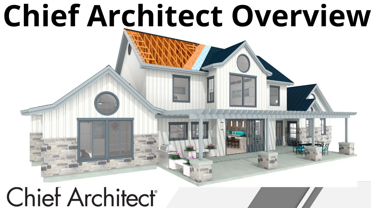 Getting Started with Home Design Software