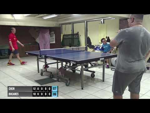 Lucio Chen vs Pong Ducanes 2 Practice Match 09/10/2020  🇵🇭🏓
