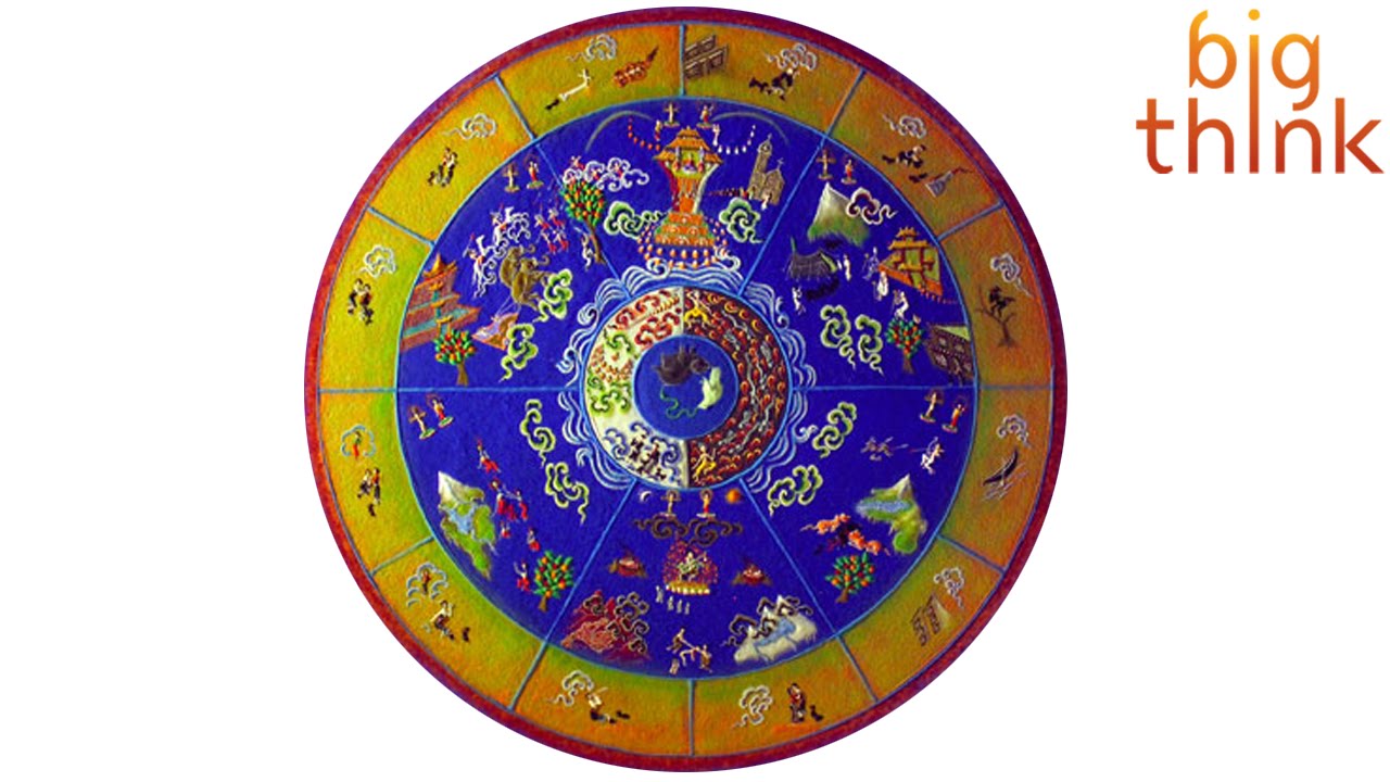 Apa Itu Filosofi Mandala Apa Itu Filosofi Mandala