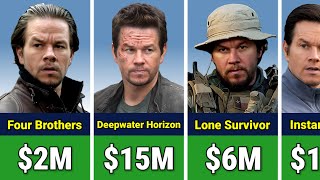 💰 Mark Wahlberg Paycheck For Every Movie He Ever Made