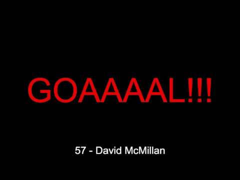 13.05.2016: Finn Harps - Dundalk (0 - 7)