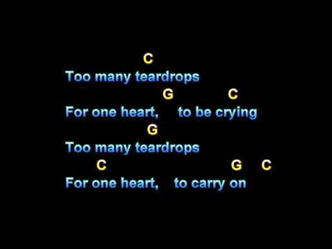 96 Tears, Question Mark and the Mysterians