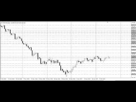Technical analysis of WTIUSD for 14 02 2019