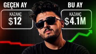 ÜCRETSİZ YouTube CONTENT ID NASIL ALINIR? 😱 Şarkını Koru!