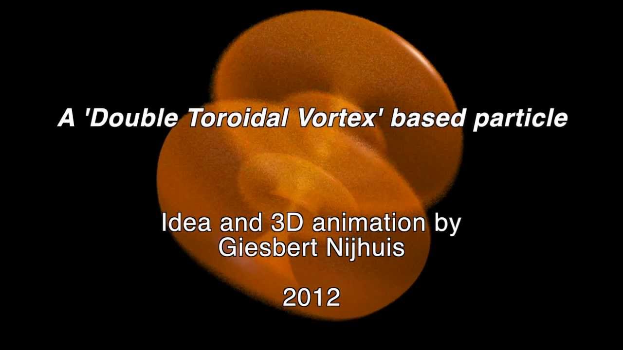 Double Toroidal Vortex Based Particle