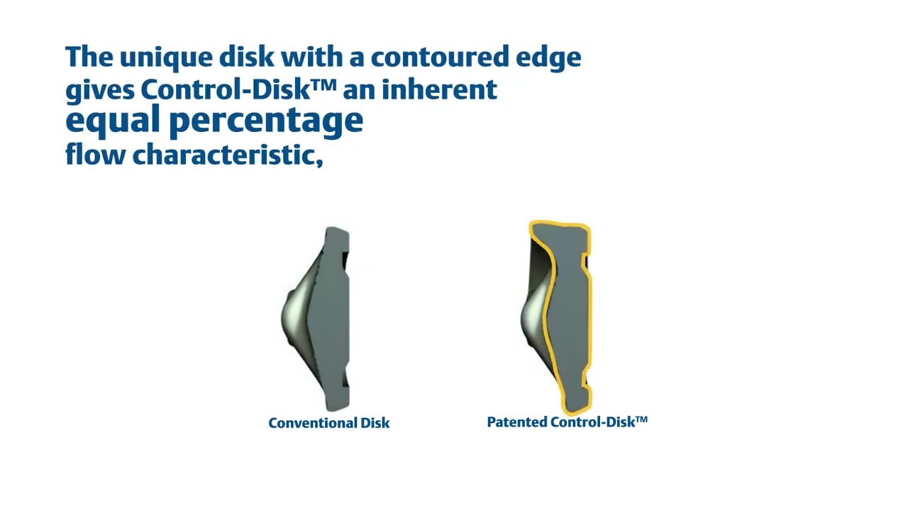 Fisher™ ControlDisk™ Valves