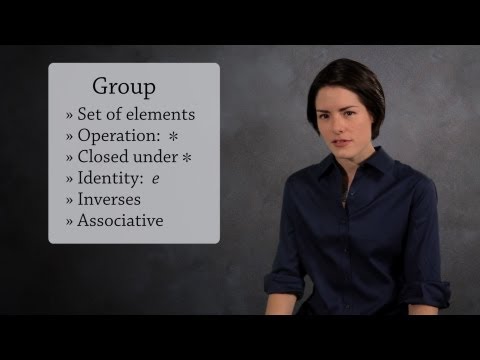 Abstract Algebra:  Motivation for the definition of a group