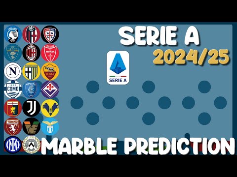 Serie A 2024-25  - 20 Times Elimination Marble  Prediction in Algodoo