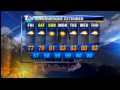 Evening News Webcast Sept 15 2011