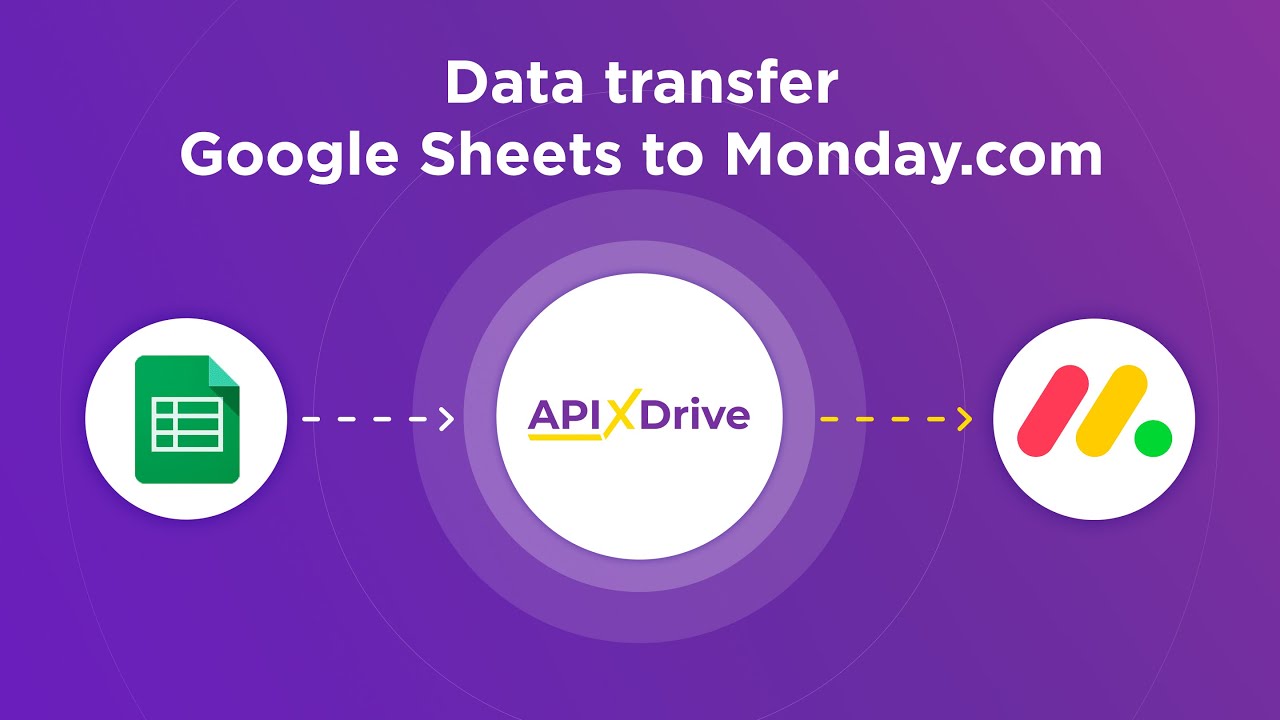 How to Connect Google Sheets to Monday.com