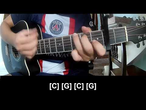 How To Play Guitar Loving You On My Mind By Chris Stapleton Version 1