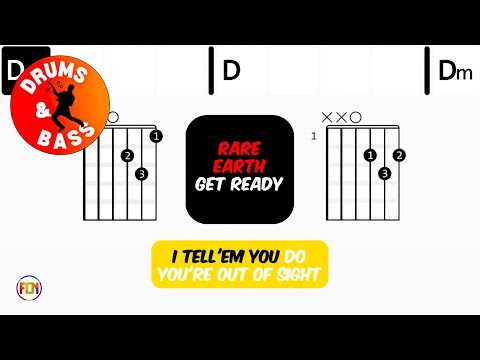 RARE EARTH - Get Ready • Bass & Drums | Scrolling Guitar Chords & Lyrics