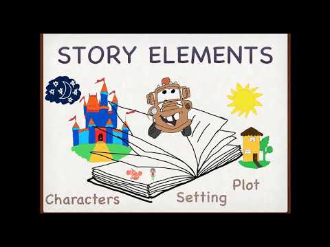 Introduction to Story Elements for Kindergarten