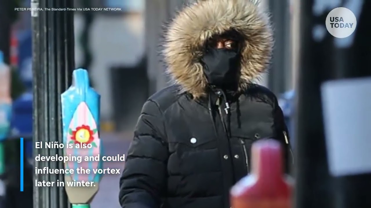 The Polar Vortex is returning. What's its role for winter?