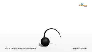 Thumbnail Image for Youtube Video
