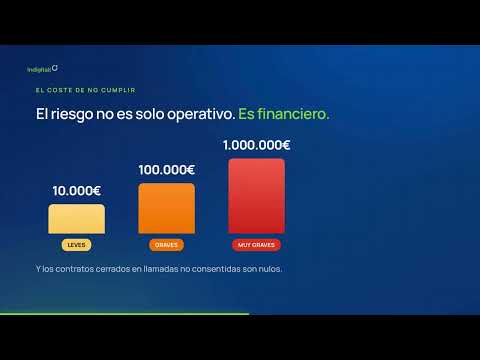 Spain's New Customer Service Law (Ley SAC)