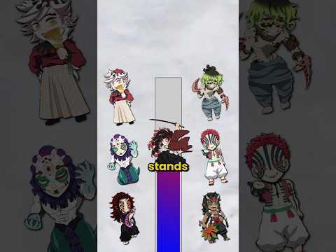 Which Upper Moon stands the longest against Yoriichi? #yoriichi #demonslayer #kokushibo #akaza