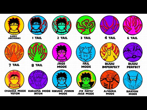 Every Naruto Transformations Explained in 3 Minutes
