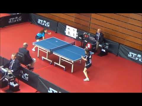 ENGLUND Carina - HURSEY Anna (EYC 2017)