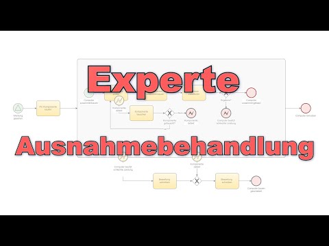 Kapitel 10 | BPMN 2.0 Experte: Ausnahmenbehandlung + Beispiele